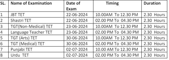 HP TET Recruitment Exam Date
